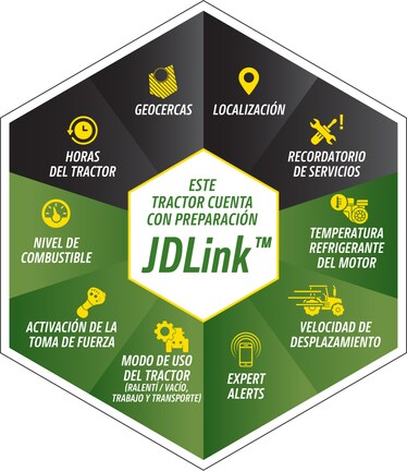 infographico de jdlink